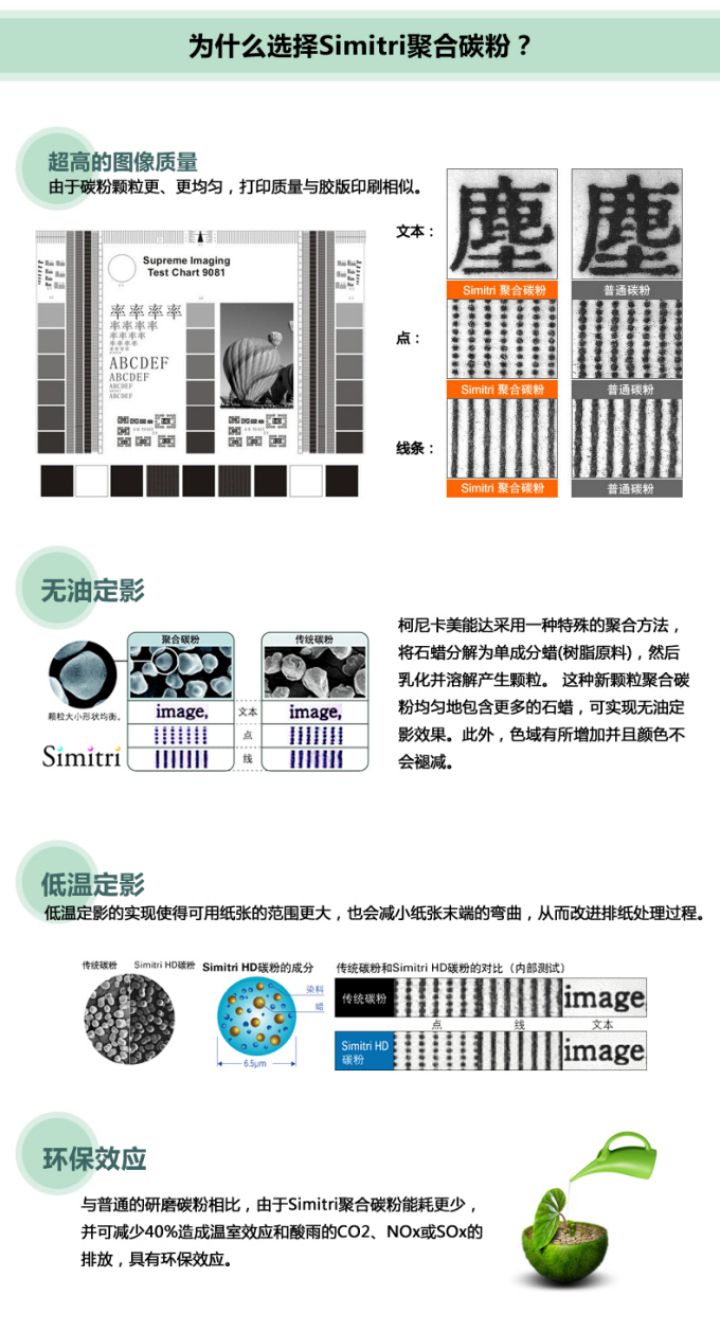 植物型Simitri聚合碳粉特點：無油定影
