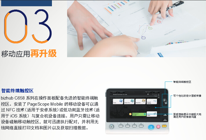 柯尼卡美能達(dá)彩色復(fù)印機(jī)C658移動(dòng)應(yīng)用再升級-科頤辦公 柯尼卡美能達(dá)彩色復(fù)印機(jī)C658移動(dòng)應(yīng)用再升級-科頤辦公