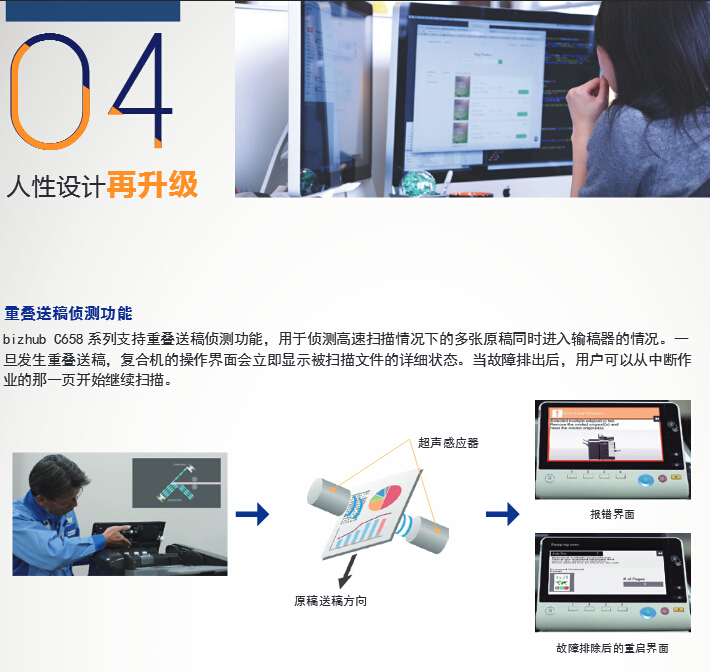 柯尼卡美能達(dá)彩色復(fù)印機(jī)C658人性設(shè)計(jì)再升級-科頤辦公 柯尼卡美能達(dá)彩色復(fù)印機(jī)C658人性設(shè)計(jì)再升級-科頤辦公