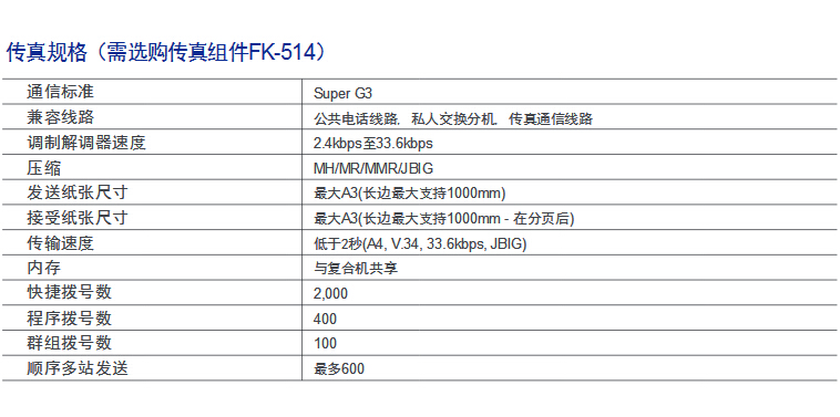柯尼卡美能達(dá)彩色復(fù)印機(jī)C658傳真規(guī)格-科頤辦公 柯尼卡美能達(dá)彩色復(fù)印機(jī)C658傳真規(guī)格-科頤辦公