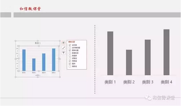 PPT初級階段：基本美化處理