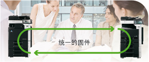 柯尼卡美能達283 智能輸出管理和統(tǒng)一的固件