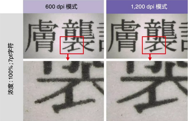 1,200dpi呈現細膩畫質 1,200dpi呈現細膩畫質