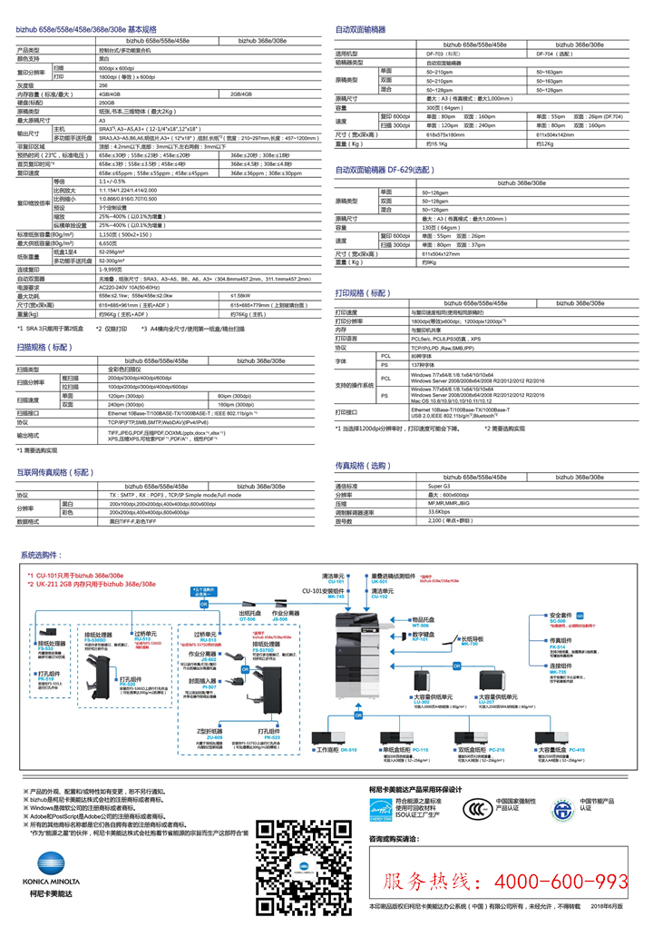 柯尼卡美能達bizhub308e黑白復印機參數規格
