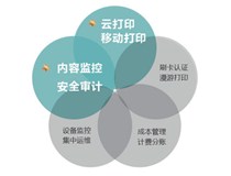 柯尼卡美能達彩色復印機助力中國企業實現從“制造”到“智造”的全面升級