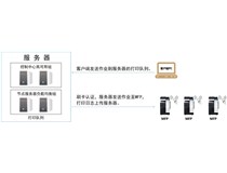 柯尼卡美能達助力深圳高新技術企業(yè)樹立文印管理新標桿
