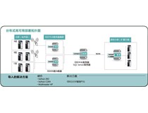 柯尼卡美能達助力中國企業實現“制造”到“智造”的全面升級