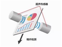 產(chǎn)品創(chuàng)新？用戶體驗(yàn)？都要！柯尼卡美能達(dá)復(fù)印機(jī)BH658e系列全都有!