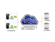“以人為本”柯尼卡美能達助力寧波高校開啟智能文印新紀元