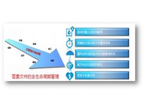 柯尼卡美能達助力廣東電力設計行業全面推進數字化交付進程