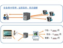 立足用戶需求 打造商務增值解決方案 柯尼卡美能達為保險業添翼護航