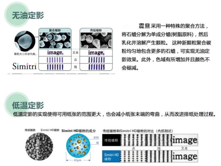 柯尼卡美能達BH266原裝碳粉的無油定影技術 柯尼卡美能達BH266原裝碳粉的無油定影技術